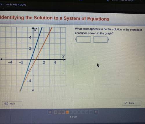 HELP ASAP

What point appears to be the solution to the system of
equations shown in the graph?