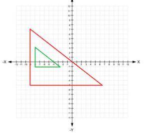 HELP ASAP, BRAINLIEST FOR CORRECT ANSWER!
dilations of triangles, look at the attachments!