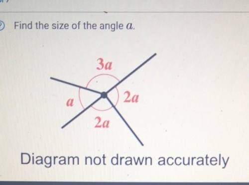 Find the size of the angle a.Diagram not drawn accurately