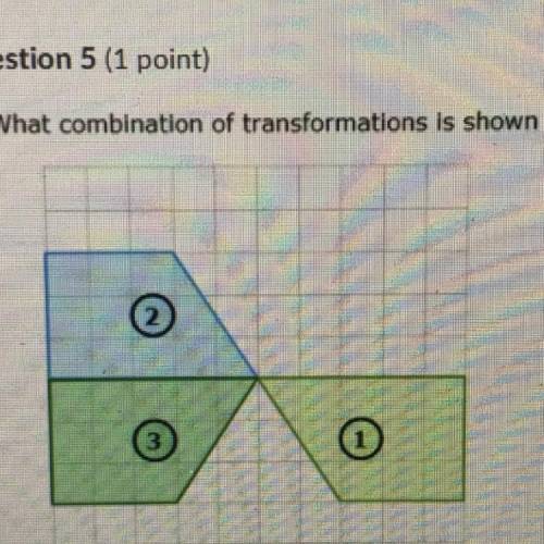 What combination of transformation is shown below? ASAP PLEASE