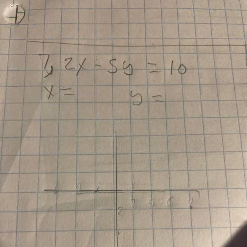 2x-5y=10 
Solve for x and y
Plsssss