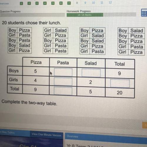 Winner-brainliest 
Tell me the answer in rows
Pasta 1.
2 and so on