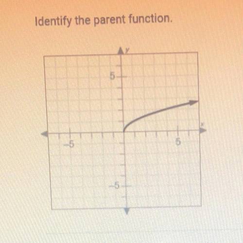 Identify the parent function.

a. cube root
b. reciprocal
c. square root
d. absolute value