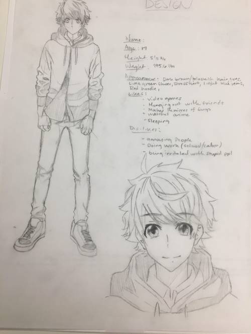 So I made a character for art class, and making my own anime storyline. Whaddya guys?