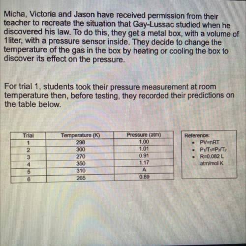 The students forgot to make one prediction. Calculate the predicted pressure of the system at 310K