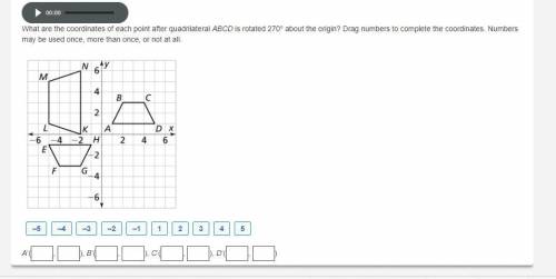 What are the coordinates of each point after quadrilateral ABCD is rotated 270° about the origin? D