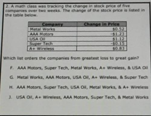2. A math class was tracking the change in stock price or five companies over two weeks. The change