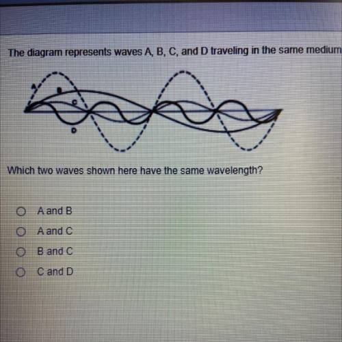 The diagram represents waves A, B, C, and traveling in the same medium.

Which two waves shown her
