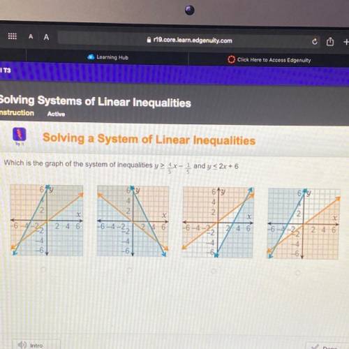 Which is the graph of the system of inequalities