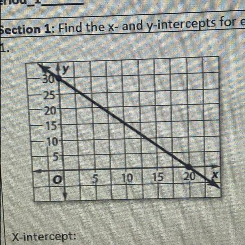 Find the x- and y intercepts for each of the following