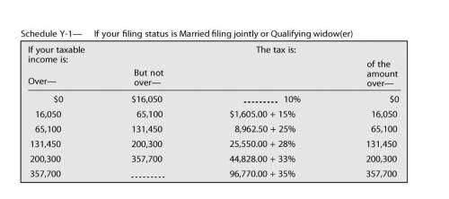 Maria and Juan are married, filing jointly. Their taxable income is $154,849. Refer to the tax tabl