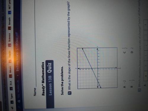 Please help me with what the slope of the linear function is