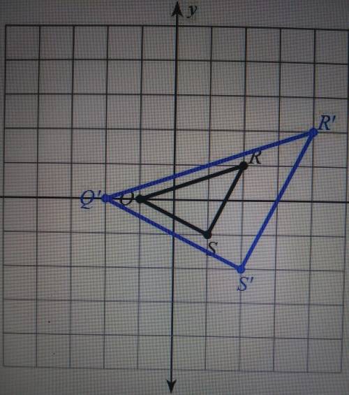 What is the dilation for the transformation below?