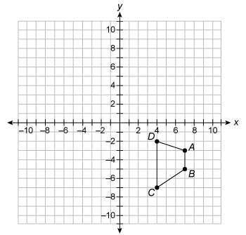 Trapezoid ABCD is shown on the coordinate grid. Trapezoid ABCD is dilated with the origin as the ce