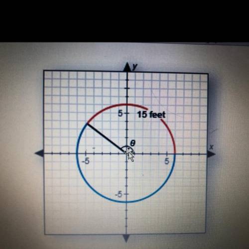 Part II: Find the angle O in radians, (2 points)