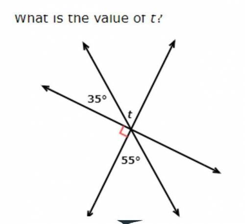 What is the value of t?