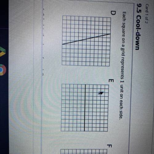 What is the slope of D and E??