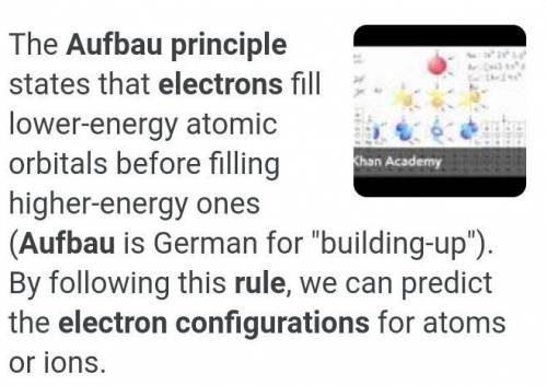 What is the Aufbau principle and how does it apply to electron configuration?