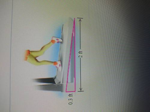 Find the slope (or grade) of the treadmill shown. 
The grade of the treadmill is___%