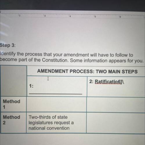 Identify the process that your amendment will have to follow to

become part of the Constitution.