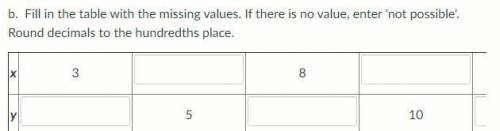 Fill in the table with the missing values. If there is no value, enter 'not possible'. Round decima