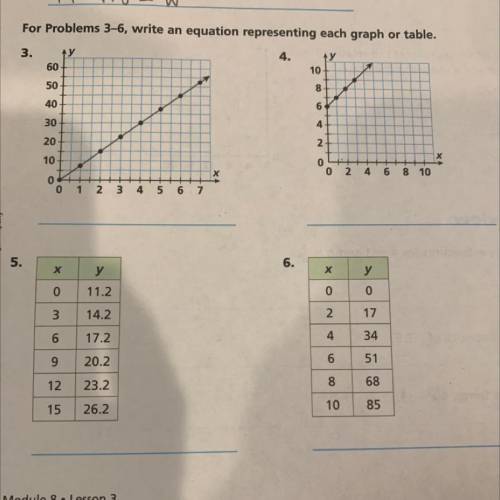 Does anyone know problems 3-6