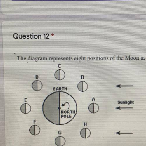 Pls help me, the question is when viewed from the earth, which phase of the moon will be seen when