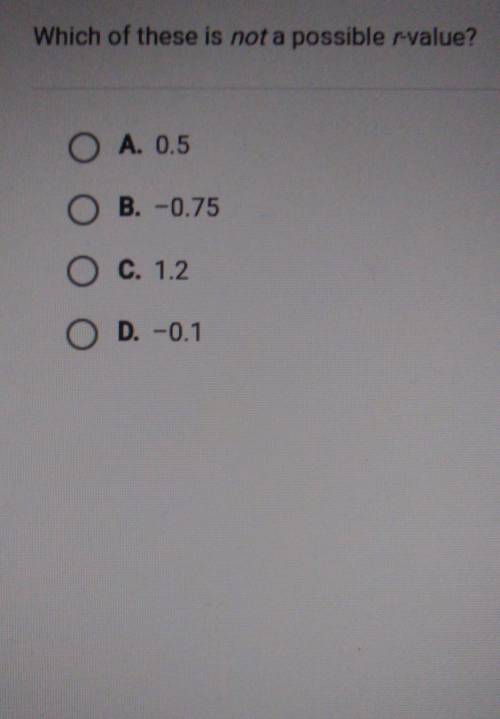Which of these is not a possible r-value? A. 0.5 B. -0.75 O C. 1.2 O D. -0.1