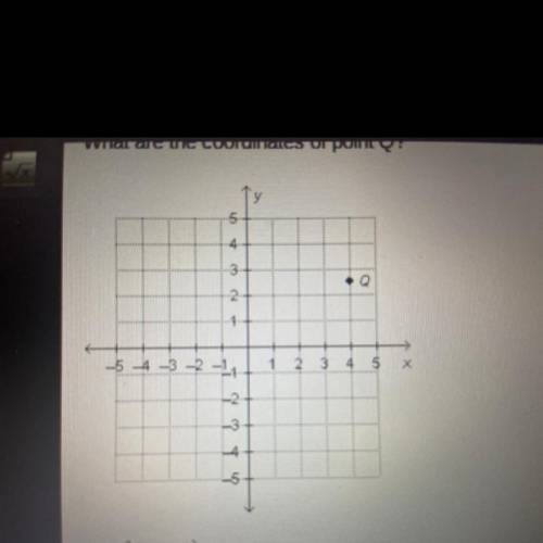 What are the coordinates of point Q￼
(-4,2 1/2)
(-2 1/2,4)
(2 1/2,4)
(4,2 1/2)