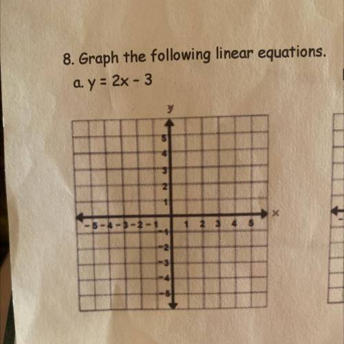 8. Graph the following linear equations.
a. y = 2x - 3