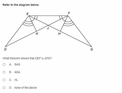 What theorem shows that DEF ≅ GFE?