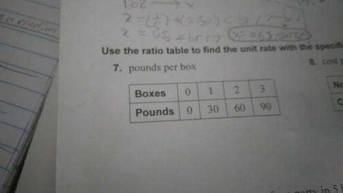 Use the ratio table to find the unit rate pounds per box 0,1,2,3 pounds 0,30,60,90 I need both by 5