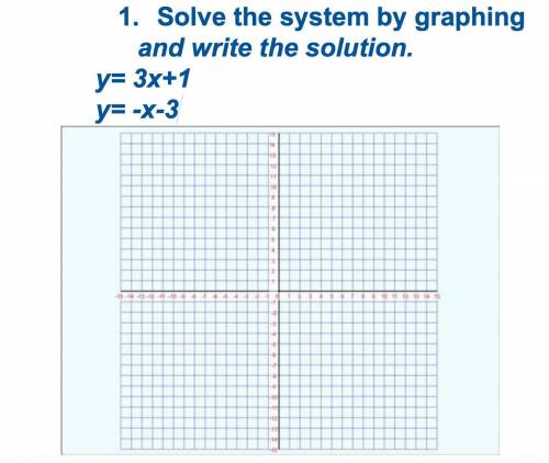 PLSSS HELPPPP I WILLL GIVE YOU BRAINLIEST I DONT KNOW HOW TO GRAPH SO

PLSSS HELPPPP I WILLL