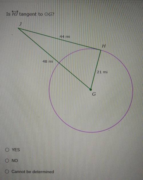 Is YZ tangent to radius --> Xi am bad at these parts
