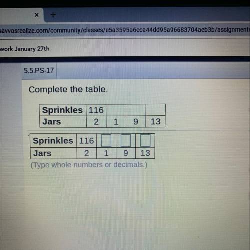 Complete the table.
Type whole numbers or decimal.