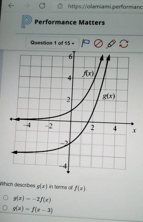 The graph shows two function f and g

which describes g(x) in terms of f(x)g(x)=-2f(x)g(x)=f(x-3)g