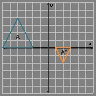 On a coordinate plane, triangle A has points (negative 2, 0), (negative 6, 0), (negative 4, 4). Tri
