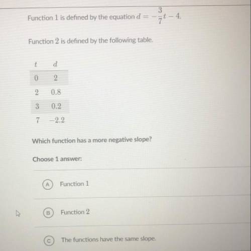 PLS help!!

Function 1 is defined by the equation d=-3/7t-4
Function 2 is defined by the following