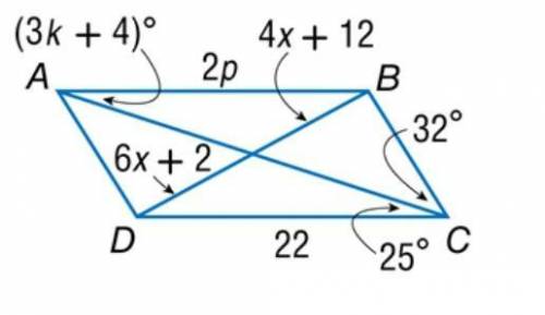 If ABCD is a parallelogram, find the value of x. Enter your answer as a number