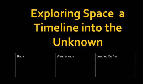 Exploring space timeline
