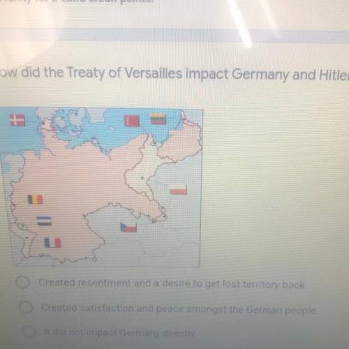 How did the treaty of Versailles impact Germany and hitlers rise