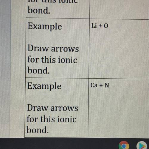 Example
Ca + N
Draw arrows
for this ionic
bond.
