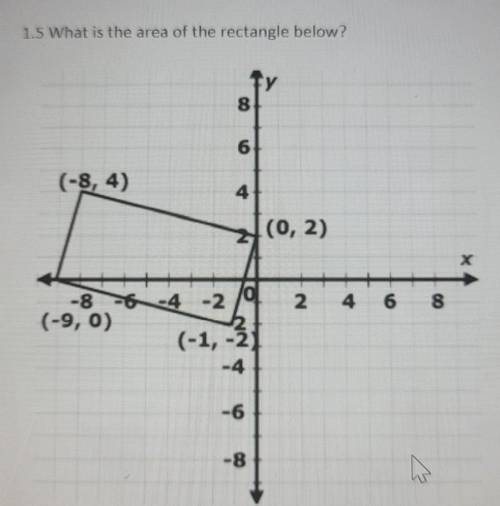 What is the area of the rectangle below?