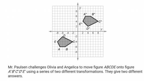 Please help Me 41 points

Angelica reflects ABCDE over the y-axis and translates it up 8 units. Do