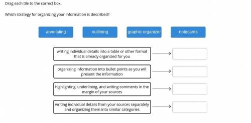 Which strategy for organizing your information is described?