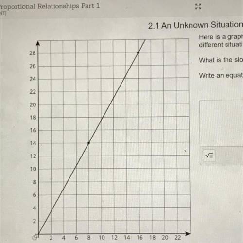 Here is a graph that could represent a variety of different situations .

what is the slope of the