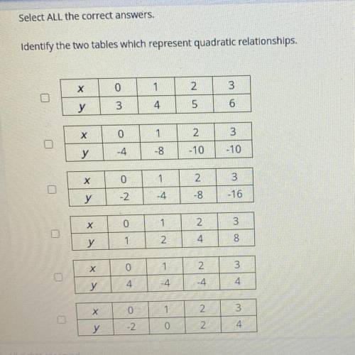Select ALL the correct answers.

Identify the two tables which represent quadratic relationships.