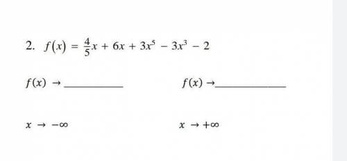 Describe the end behavior of the graph of the function