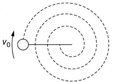 A ball of mass m swings in a horizontal circle at the end of a string of radius r at a constant tan