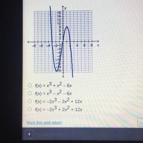 Which Polynomial function could be represented by the graph below?